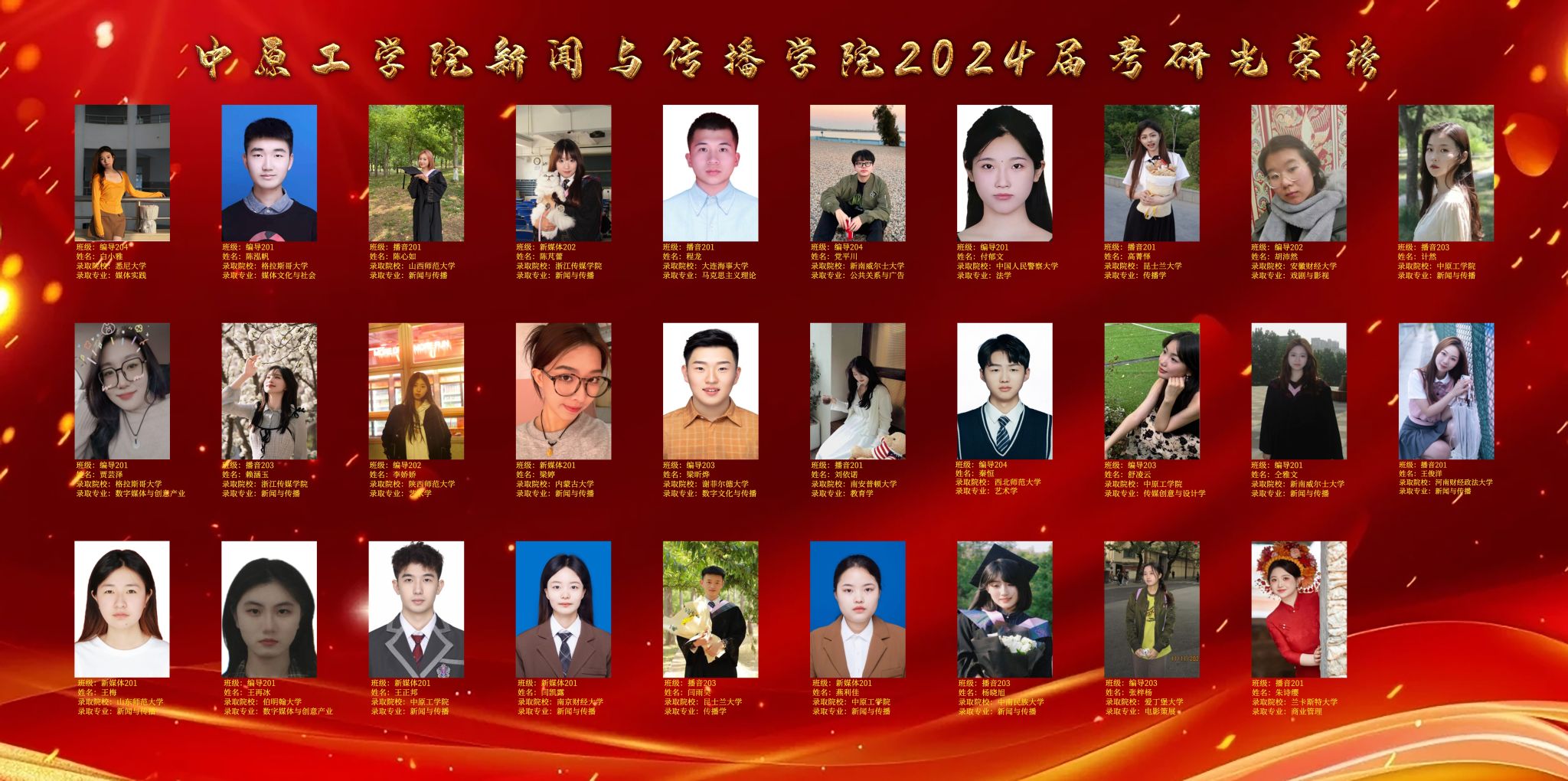 太阳成集团tyc334552024届本科生考研光荣榜